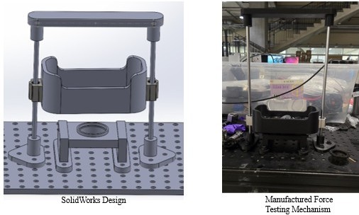 Actuation force test rig in SolidWorks and as built